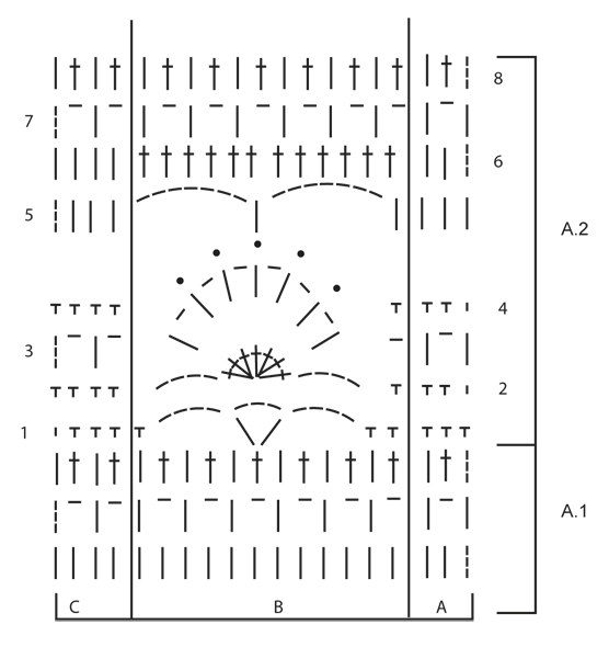Diagram for DROPS 162-34