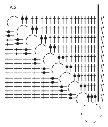 Diagram for DROPS 162-35