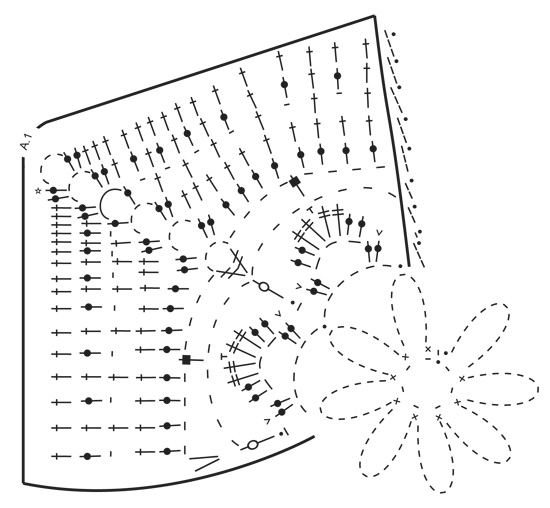 Diagram for DROPS 162-36