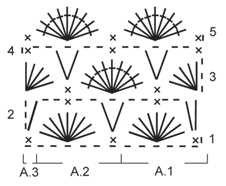 Diagram for DROPS 162-37