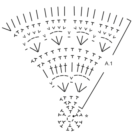 Diagram for DROPS 162-38