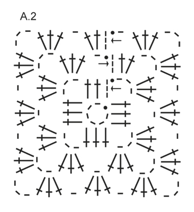 Diagram for DROPS 162-38