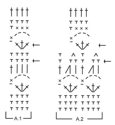Diagram for DROPS 162-39