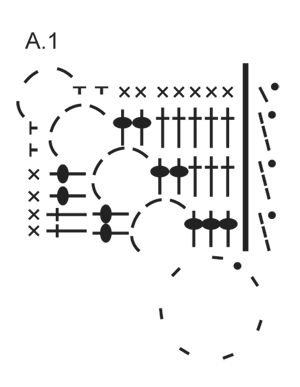 Diagram for DROPS 162-4