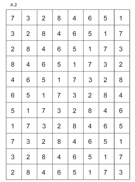Diagram for DROPS 162-4