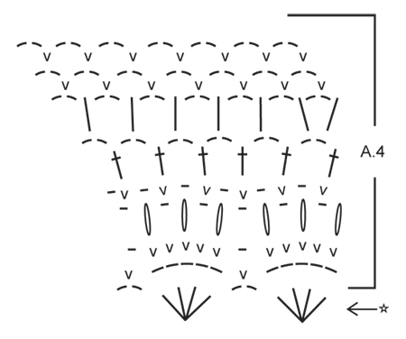 Diagram for DROPS 162-43