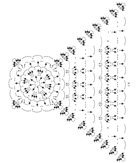 Diagram for DROPS 162-5