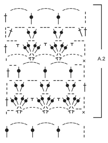 Diagram for DROPS 162-5