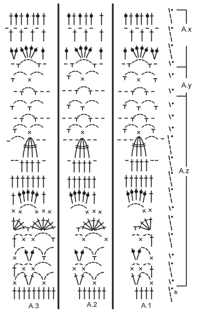 Diagram for DROPS 162-6