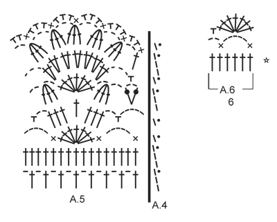 Diagram for DROPS 162-6