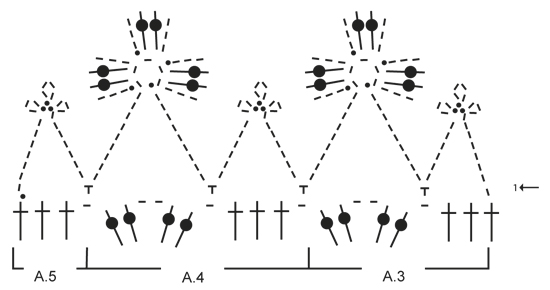 Diagram for DROPS 162-7