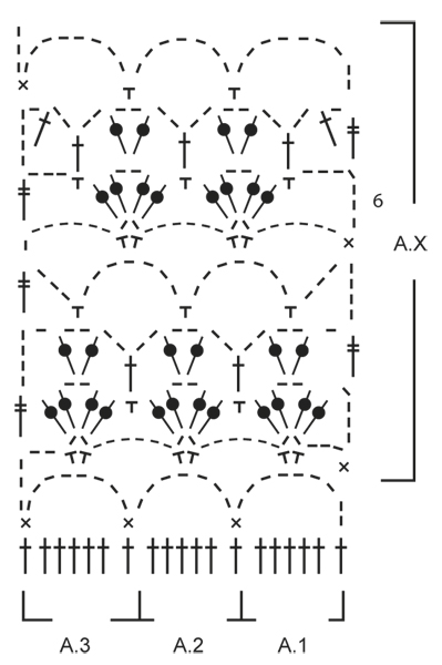 Diagram for DROPS 162-8