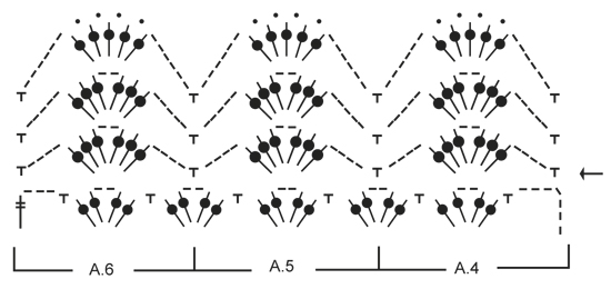 Diagram for DROPS 162-8