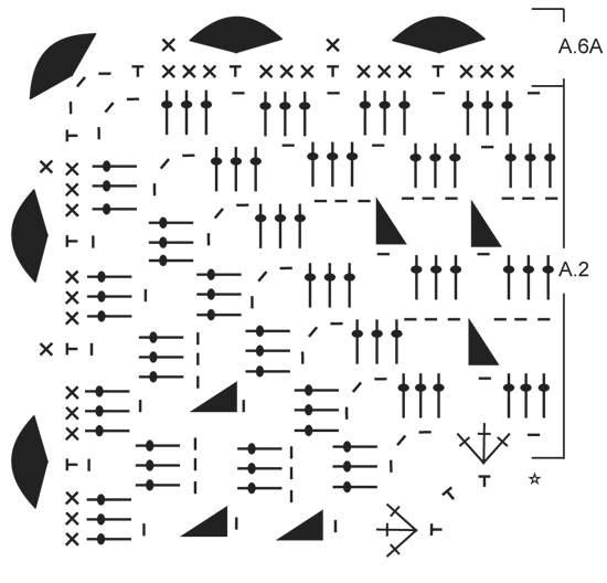 Diagram for DROPS 163-1