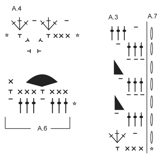 Diagram for DROPS 163-1