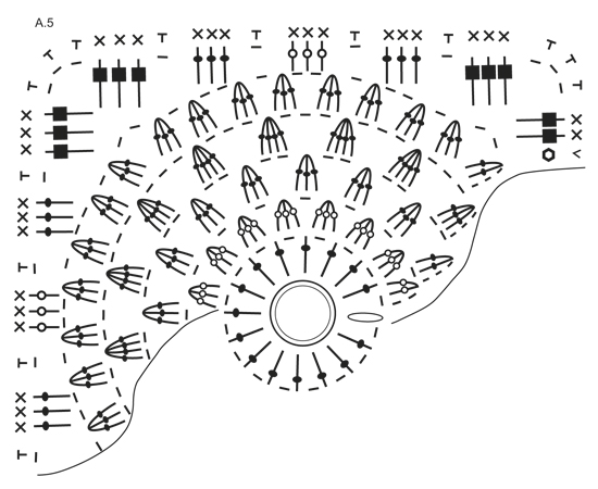 Diagram for DROPS 163-1