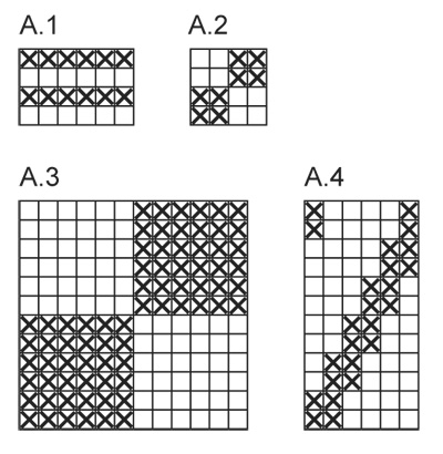 Diagram for DROPS 163-10