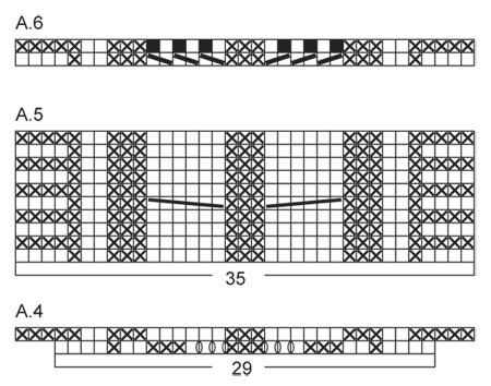 Diagram for DROPS 163-2