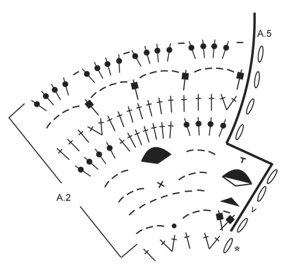 Diagram for DROPS 163-20