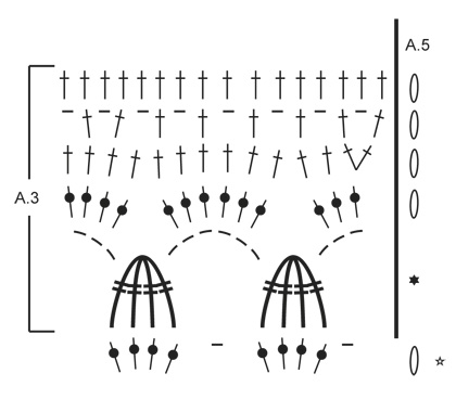 Diagram for DROPS 163-20