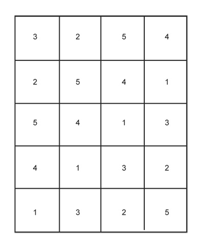 Diagram for DROPS 163-3