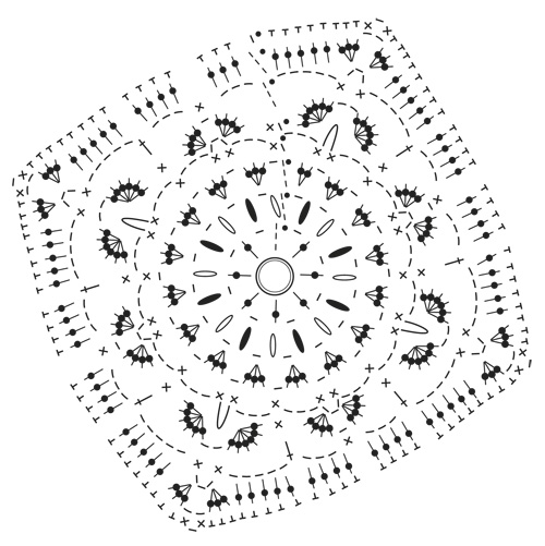 Diagram for DROPS 163-3