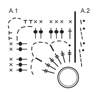 Diagram for DROPS 163-4
