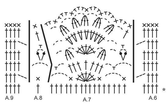 Diagram for DROPS 163-5