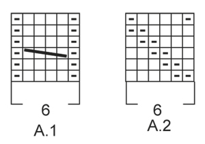 Diagram for DROPS 163-6