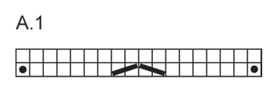 Diagram for DROPS 163-8