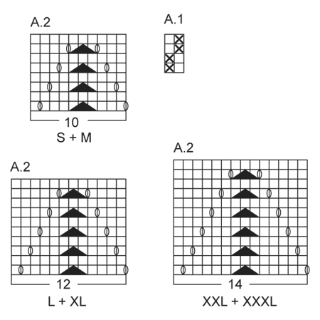 Diagram for DROPS 164-1