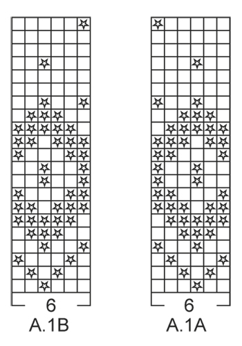 Diagram for DROPS 164-10