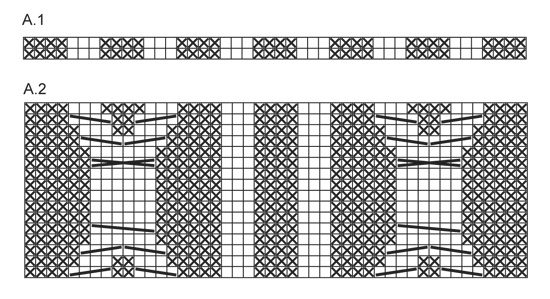 Diagram for DROPS 164-12