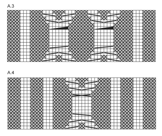 Diagram for DROPS 164-12