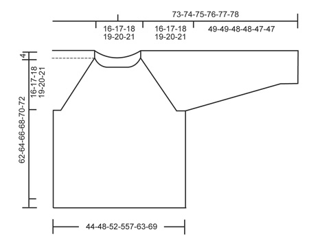 Diagram for DROPS 164-12