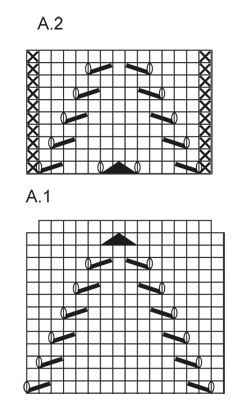 Diagram for DROPS 164-13