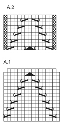 Diagram for DROPS 164-14