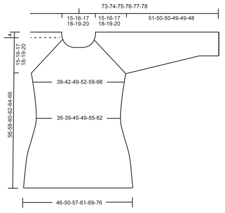 Diagram for DROPS 164-14