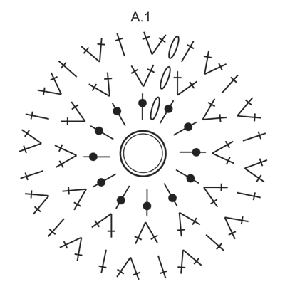 Diagram for DROPS 164-16