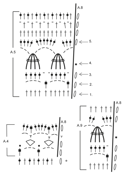Diagram for DROPS 164-16