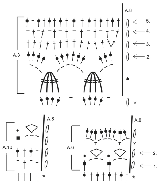 Diagram for DROPS 164-16