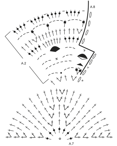 Diagram for DROPS 164-16