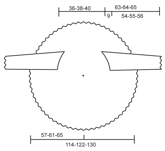 Diagram for DROPS 164-16