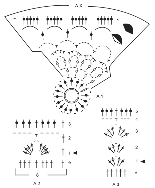 Diagram for DROPS 164-17