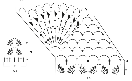 Diagram for DROPS 164-17