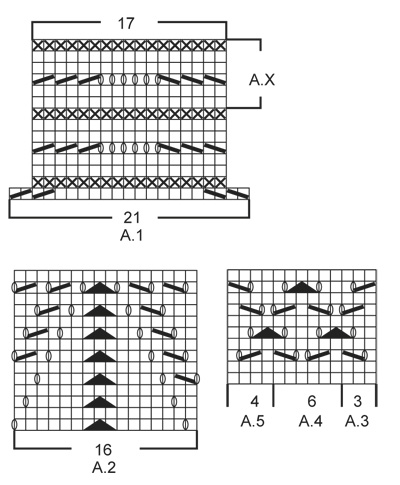 Diagram for DROPS 164-18