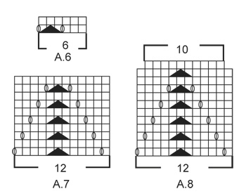 Diagram for DROPS 164-18