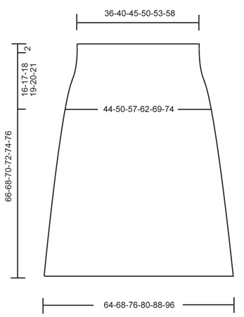 Diagram for DROPS 164-18