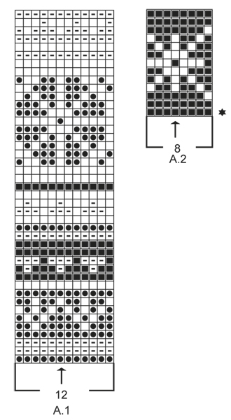 Diagram for DROPS 164-19