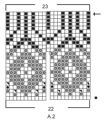 Diagram for DROPS 164-22